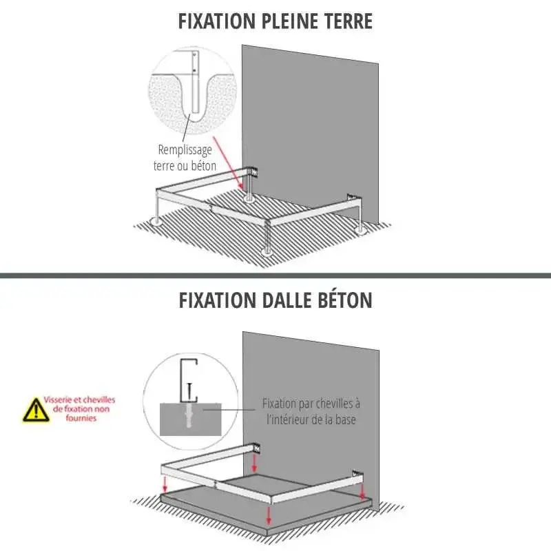 Serre de jardin LAMS Mélissa 0,90 m², fixation au sol