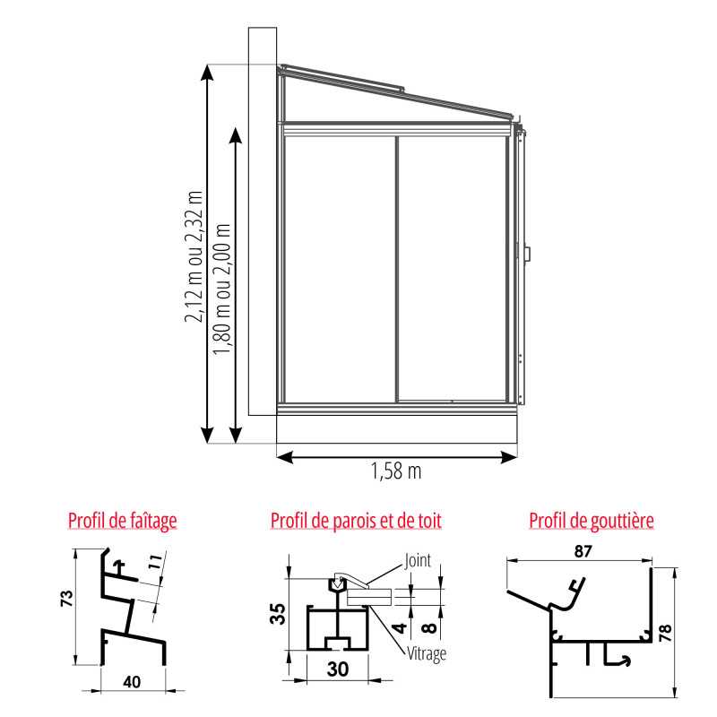 Serre LUXIA adossée largeur 1,58 m