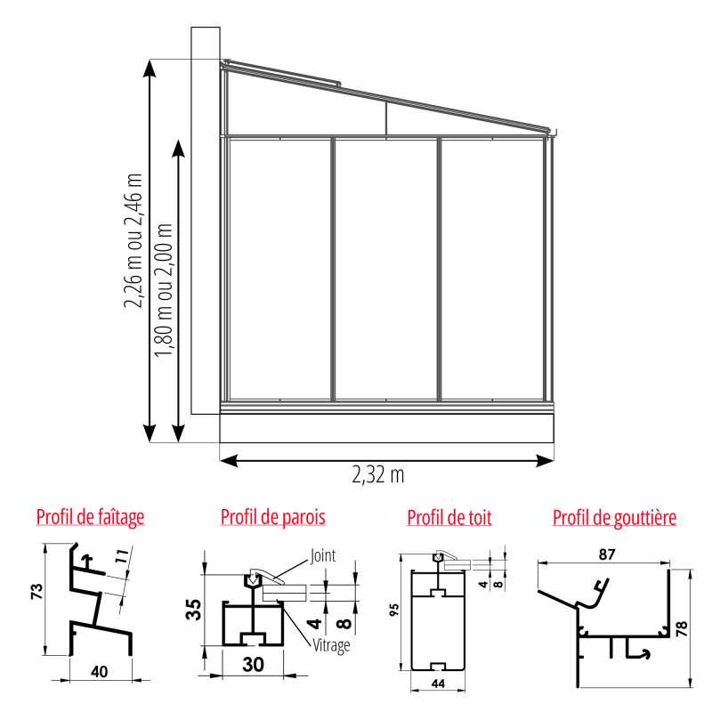 Serre LUXIA adossée largeur 2,32 m