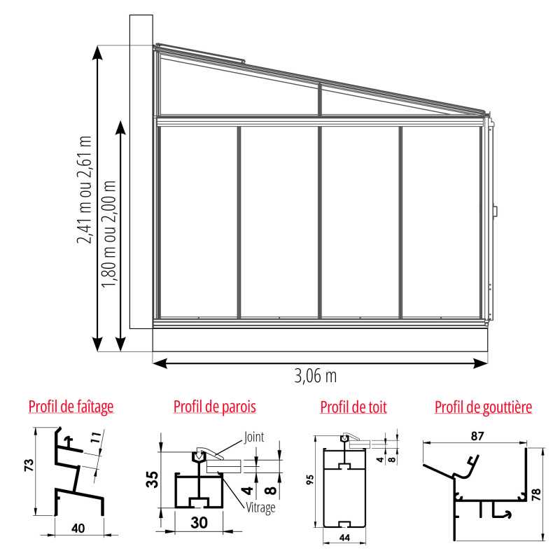 Serre LUXIA adossée largeur 3,06 m