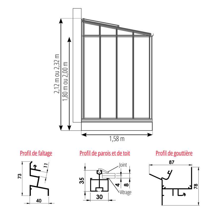 Serre LUXIA Rétro adossée largeur 1,58 m