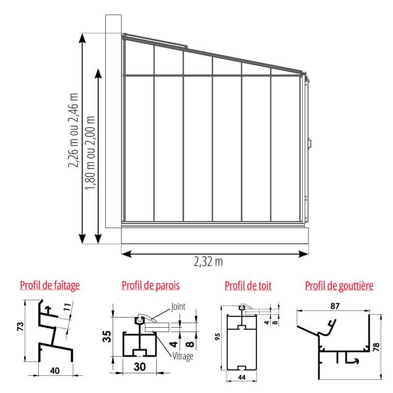 Serre LUXIA Rétro adossée largeur 2,32 m
