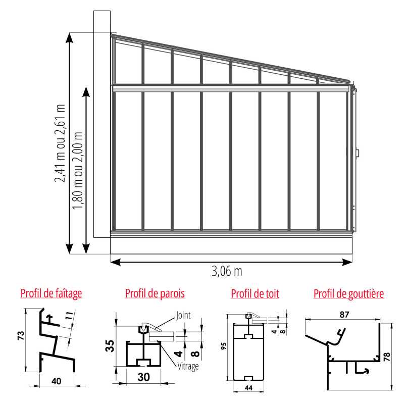 Serre LUXIA Rétro adossée largeur 3,06 m