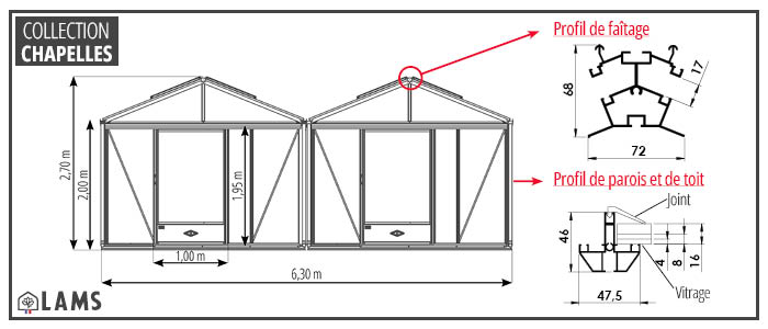 SERRE SUPRA 2 CHAPELLES 