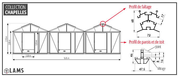 Base incluse - SUPRA 3 CHAPELLES 