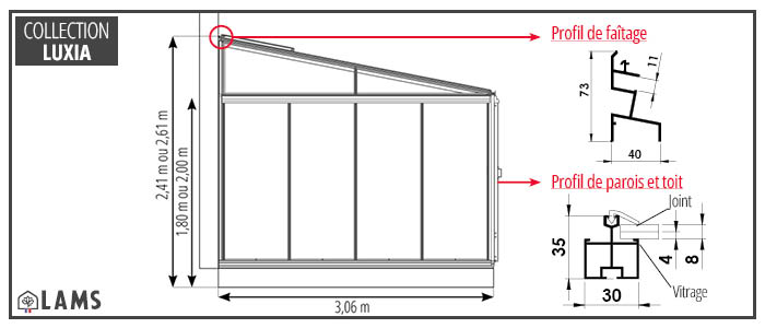 Base incluse - LUXIA ADOSSÉE LARGEUR 3.06 m