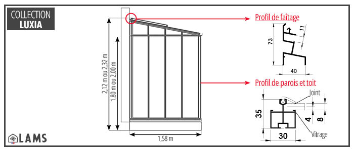 Base incluse - LUXIA RETRO ADOSSÉE LARGEUR 1.58 M