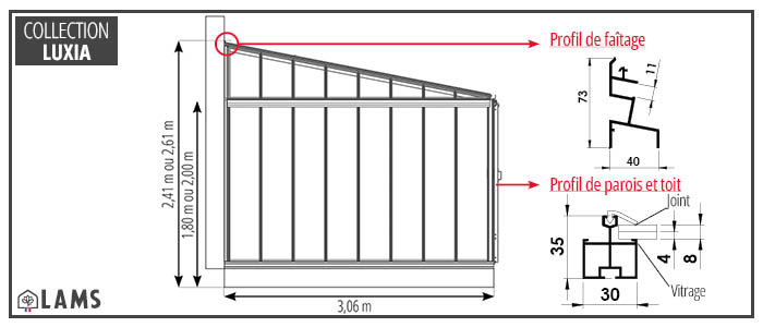 Base incluse - LUXIA RÉTRO ADOSSÉE LARGEUR 3,06 M